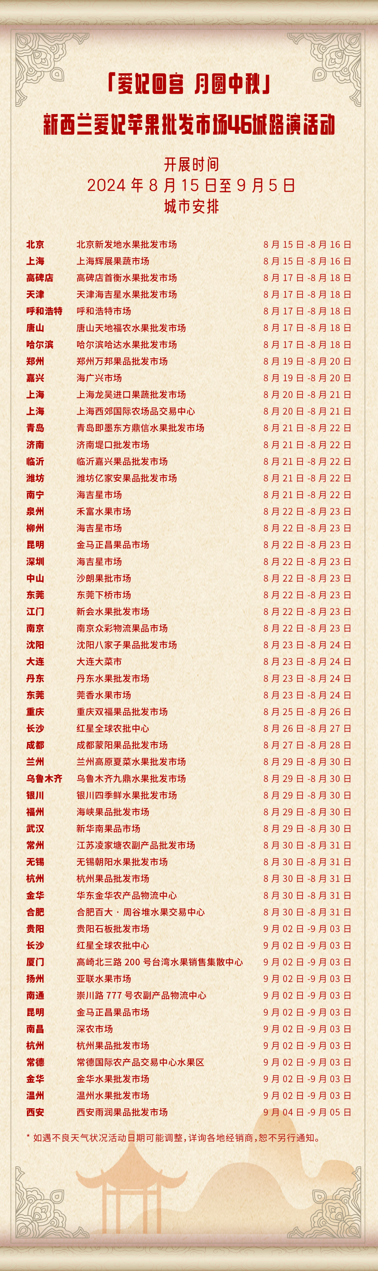 爱妃苹果2.png